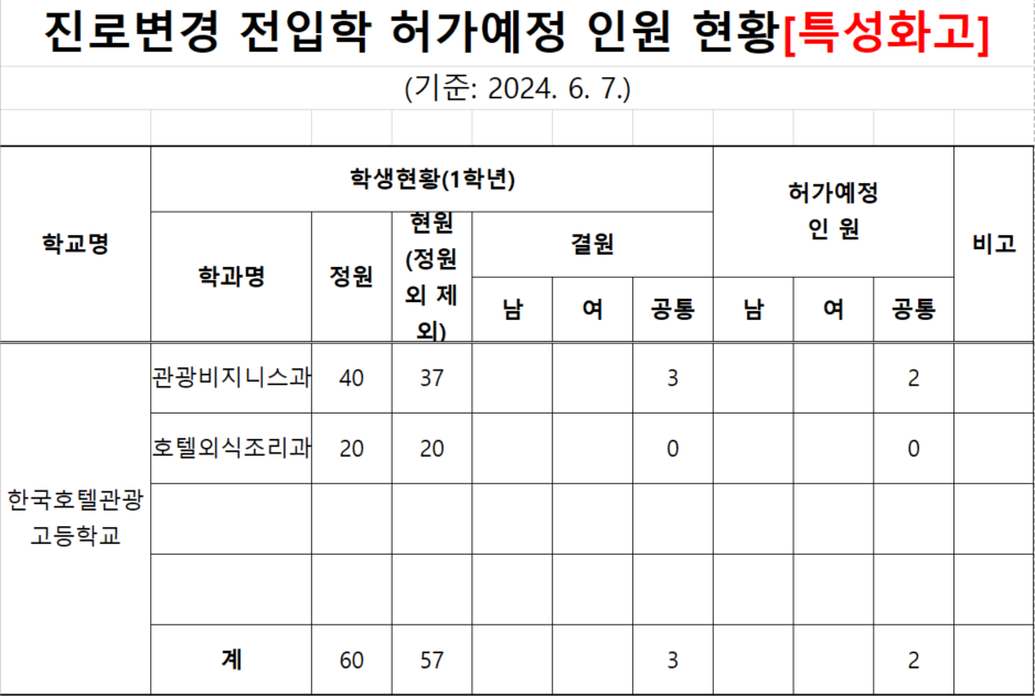 화면 캡처 2024-06-11 114916