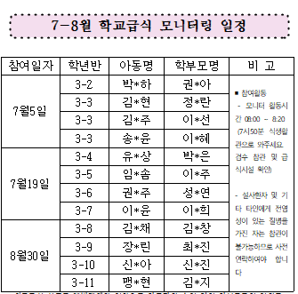 7월 모니터단 일정