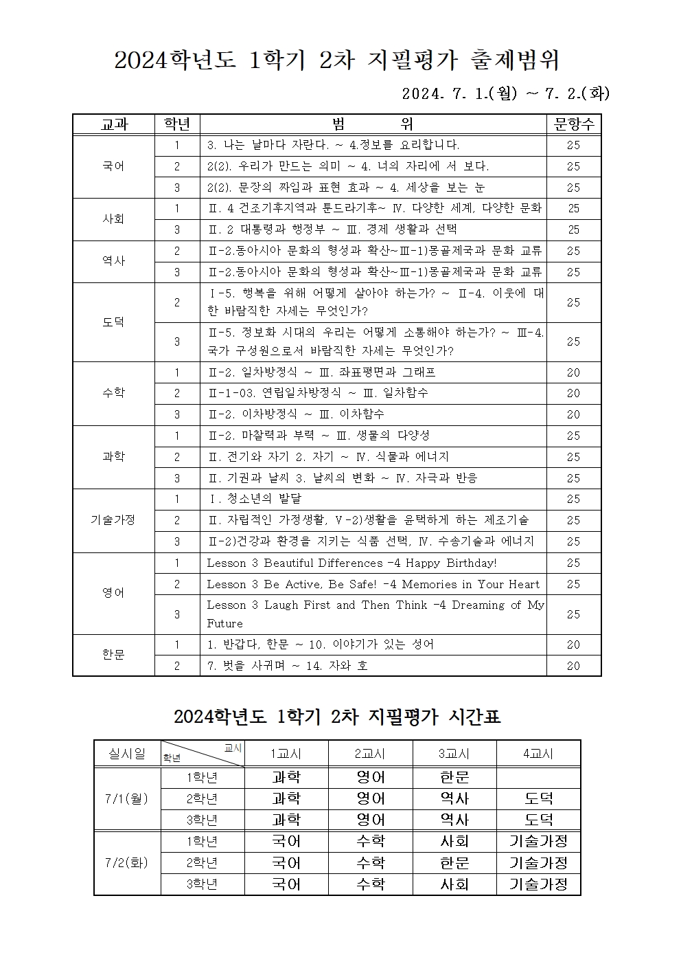 2024학년도 1학기 2차 지필평가 출제범위001