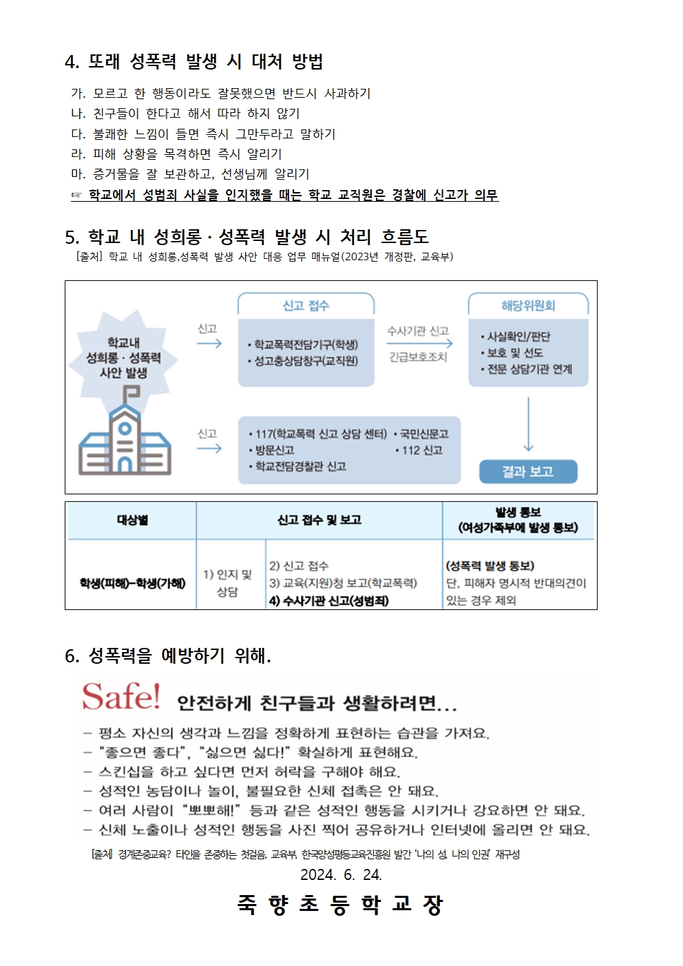 경계존중 및 또래 성폭력 예방 교육 안내002