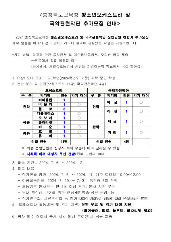 충청북도교육청 청소년오케스트라 및 _1