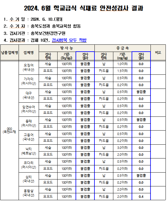 스크린샷 2024-06-24 092333