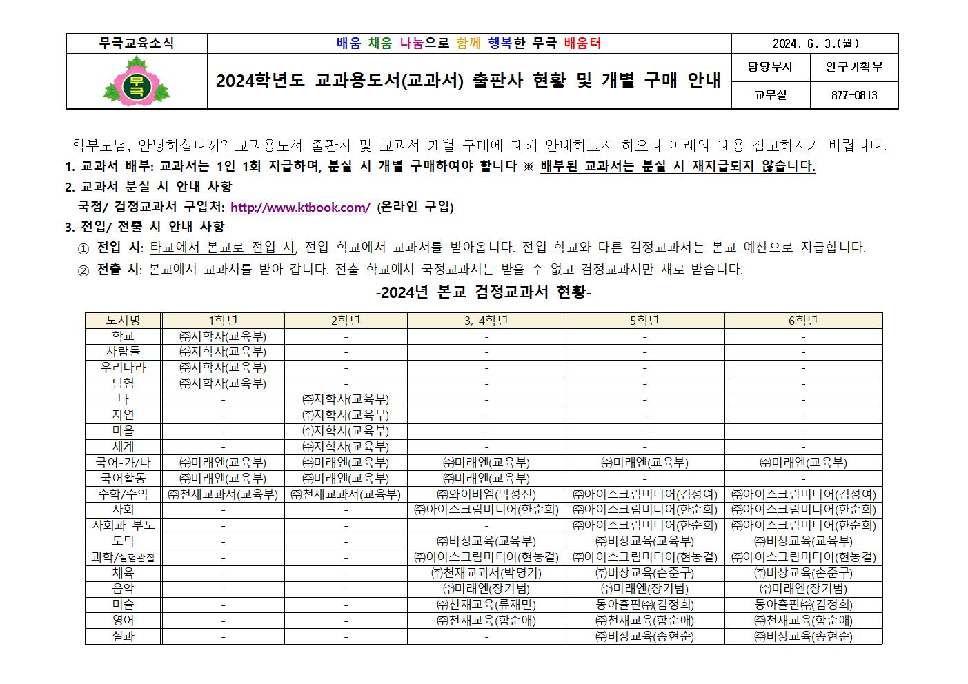 2024. 교과용도서 출판사 현황 및 개별 구매 안내001