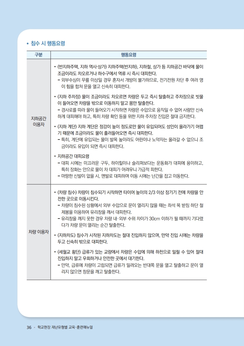 학교현장재난유형별교육훈련매뉴얼(태풍_집중호우_낙뢰).pdf_page_9