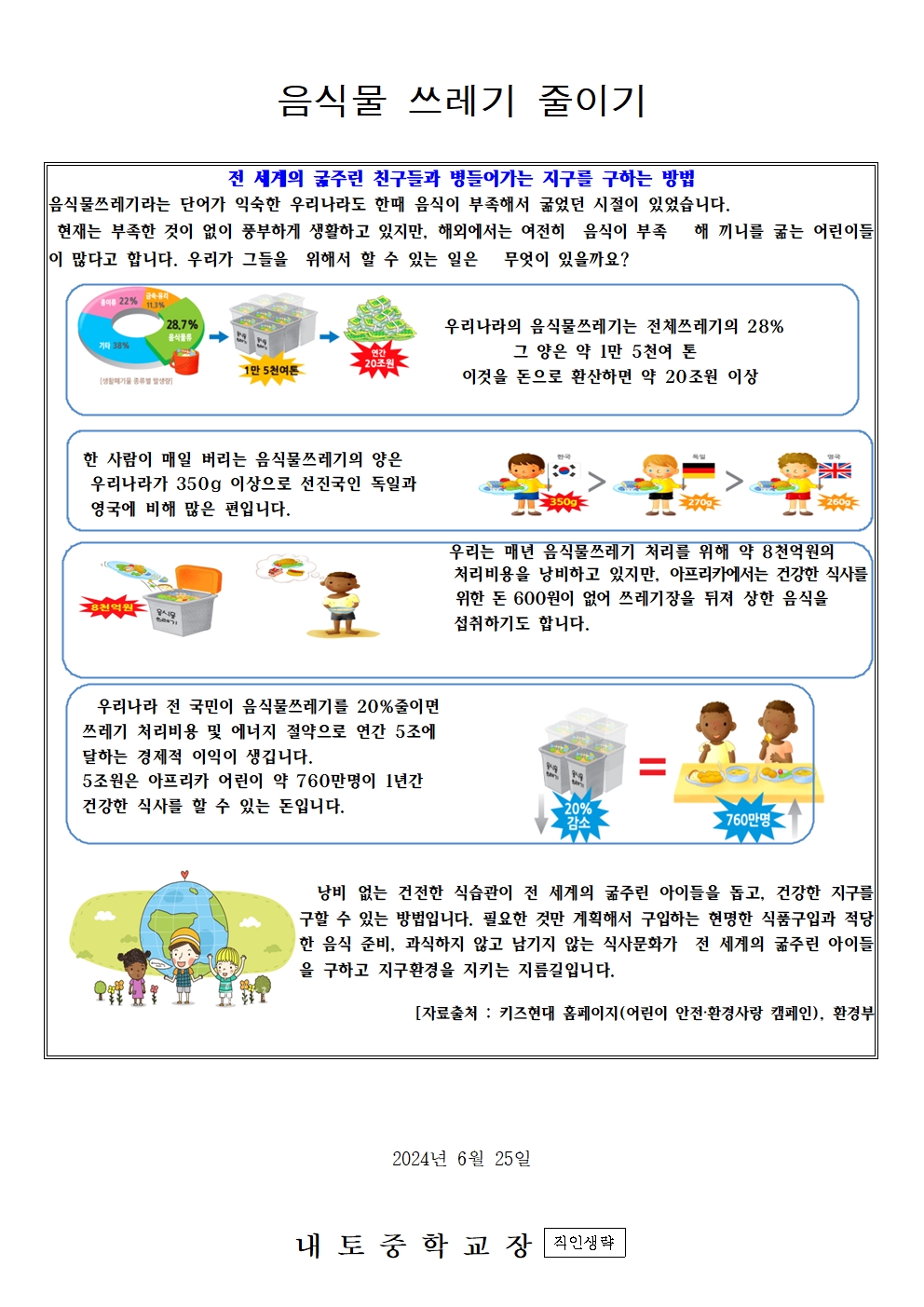 7월 영양교육(식중독 알고 예방하자,음식물쓰레기줄이기)003