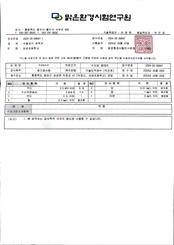 수질검사 성적서(2)