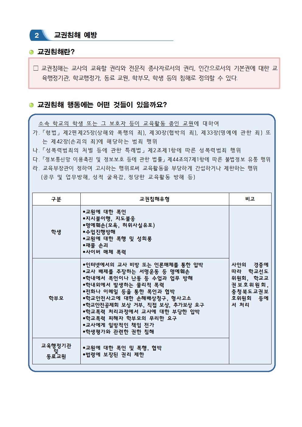 2024. 교육활동 침해 예방교육 가정통신문002