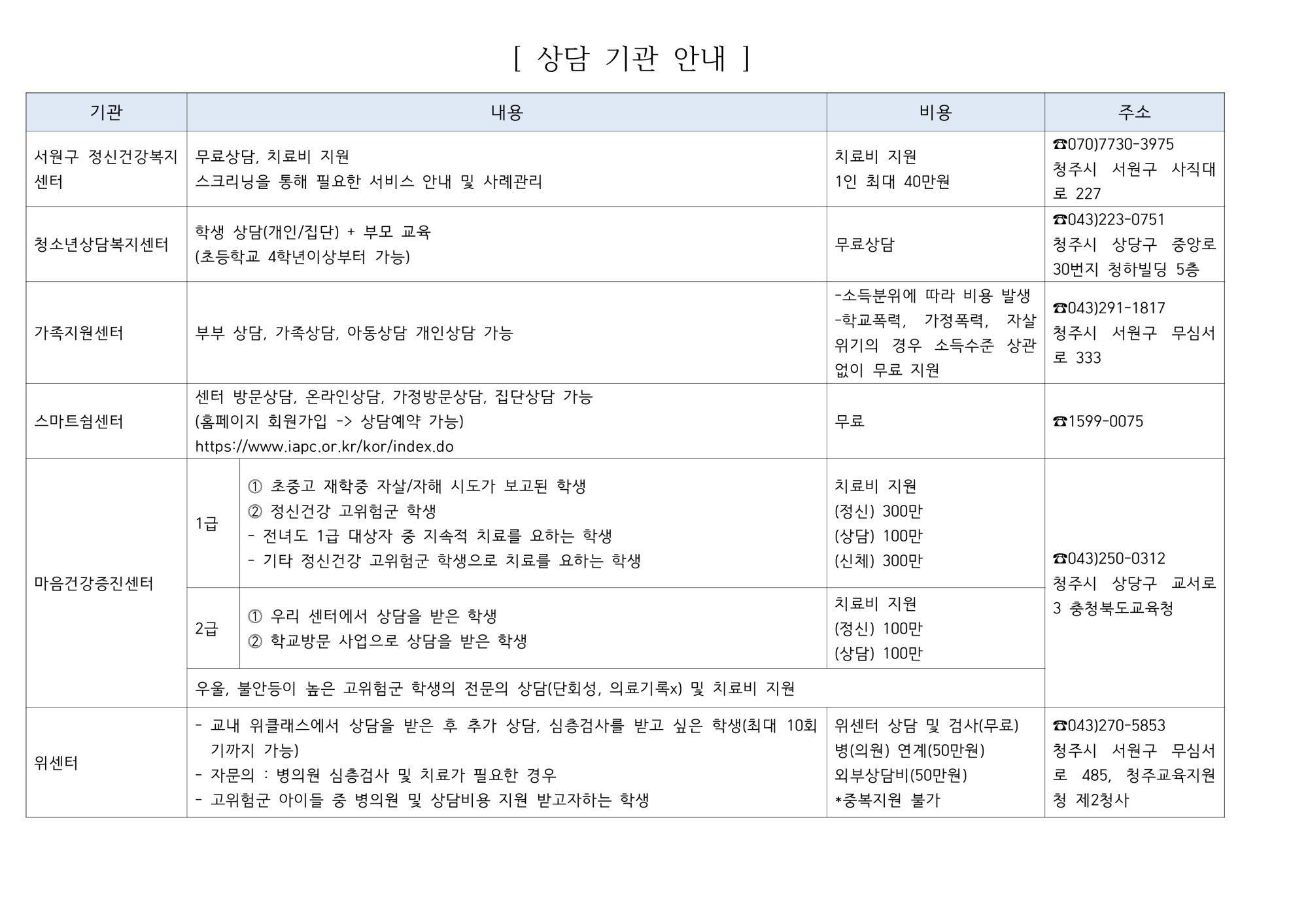 상담 기관 안내 _1