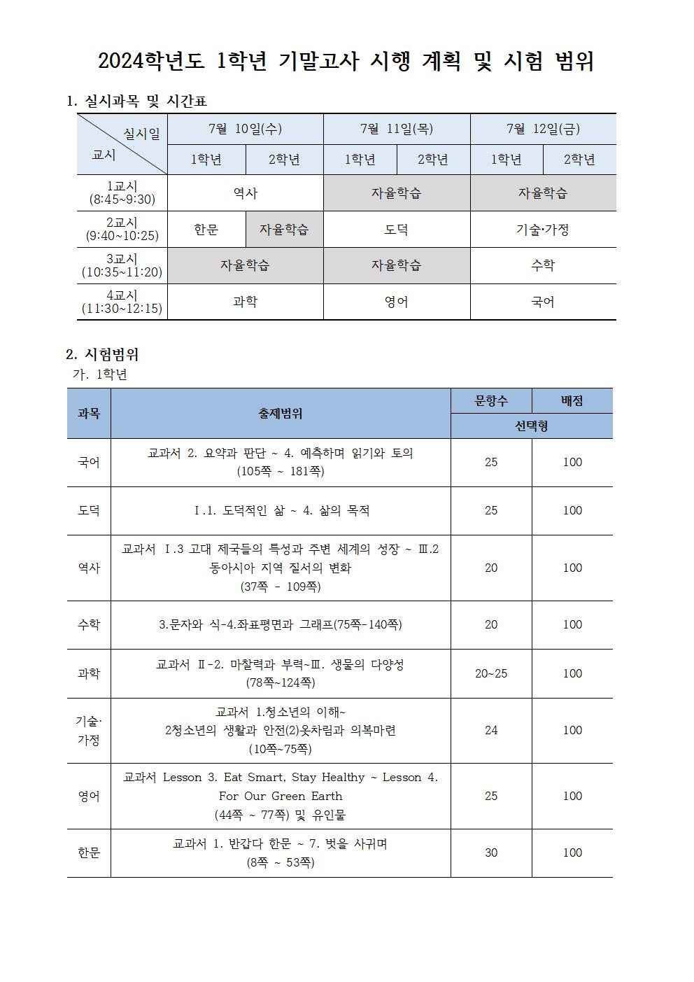 2024학년도 1학기 기말고사 시행 계획 및 시험범위 안내001