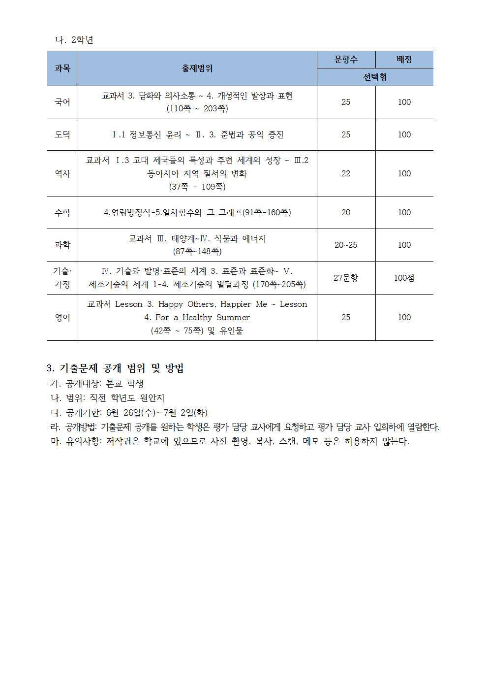 2024학년도 1학기 기말고사 시행 계획 및 시험범위 안내002