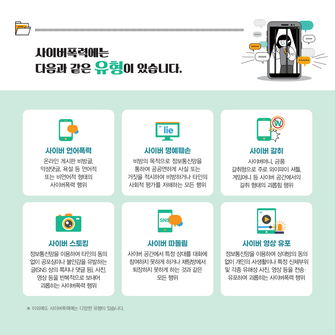 붙임 2-5. 2024 사이버폭력 예방 및 대응 카드뉴스(보호자용)_5