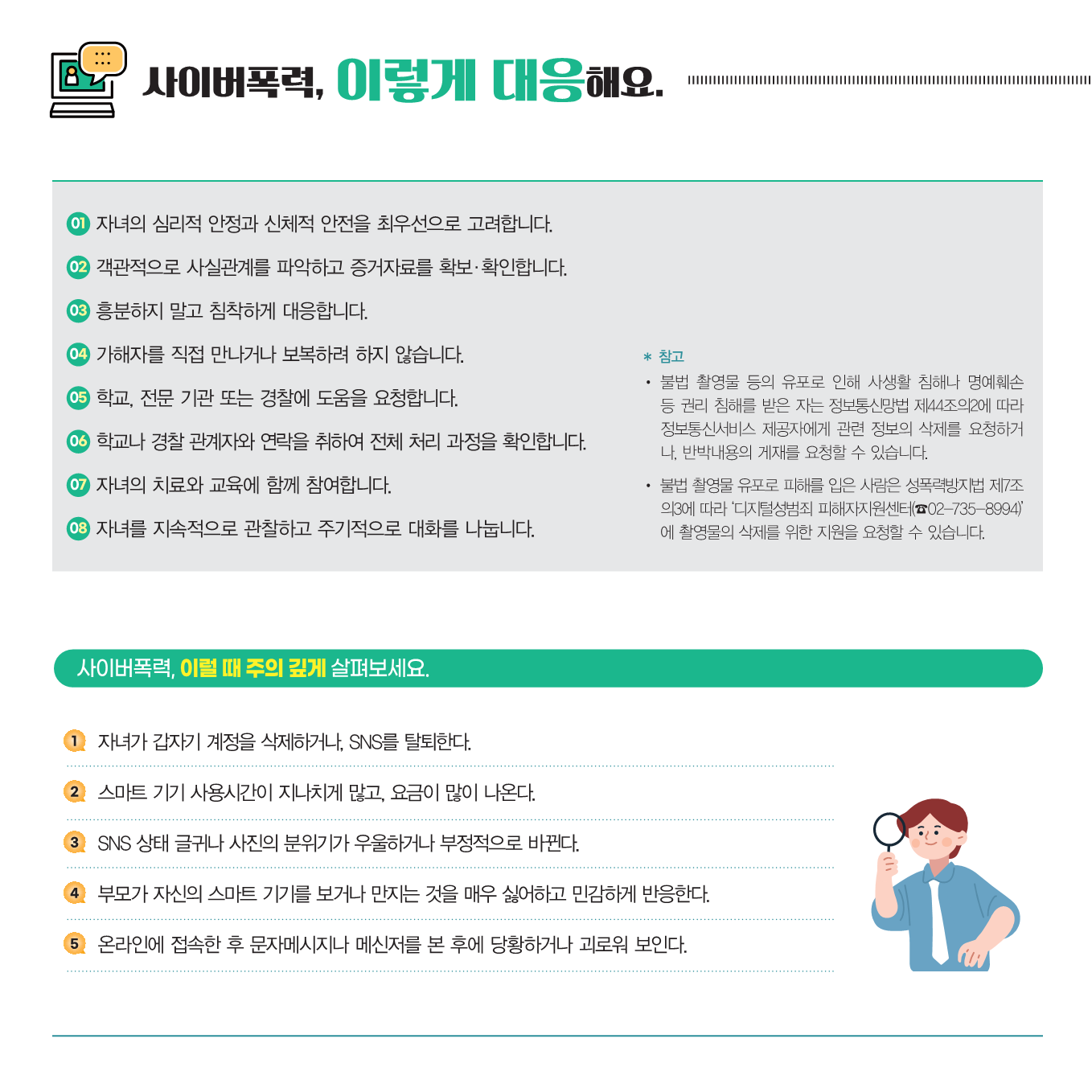 붙임 2-5. 2024 사이버폭력 예방 및 대응 카드뉴스(보호자용)_4