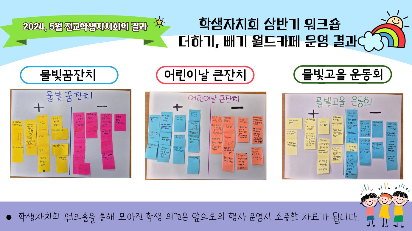 2024. 5월 전교학생자치회의 결과(게시용)