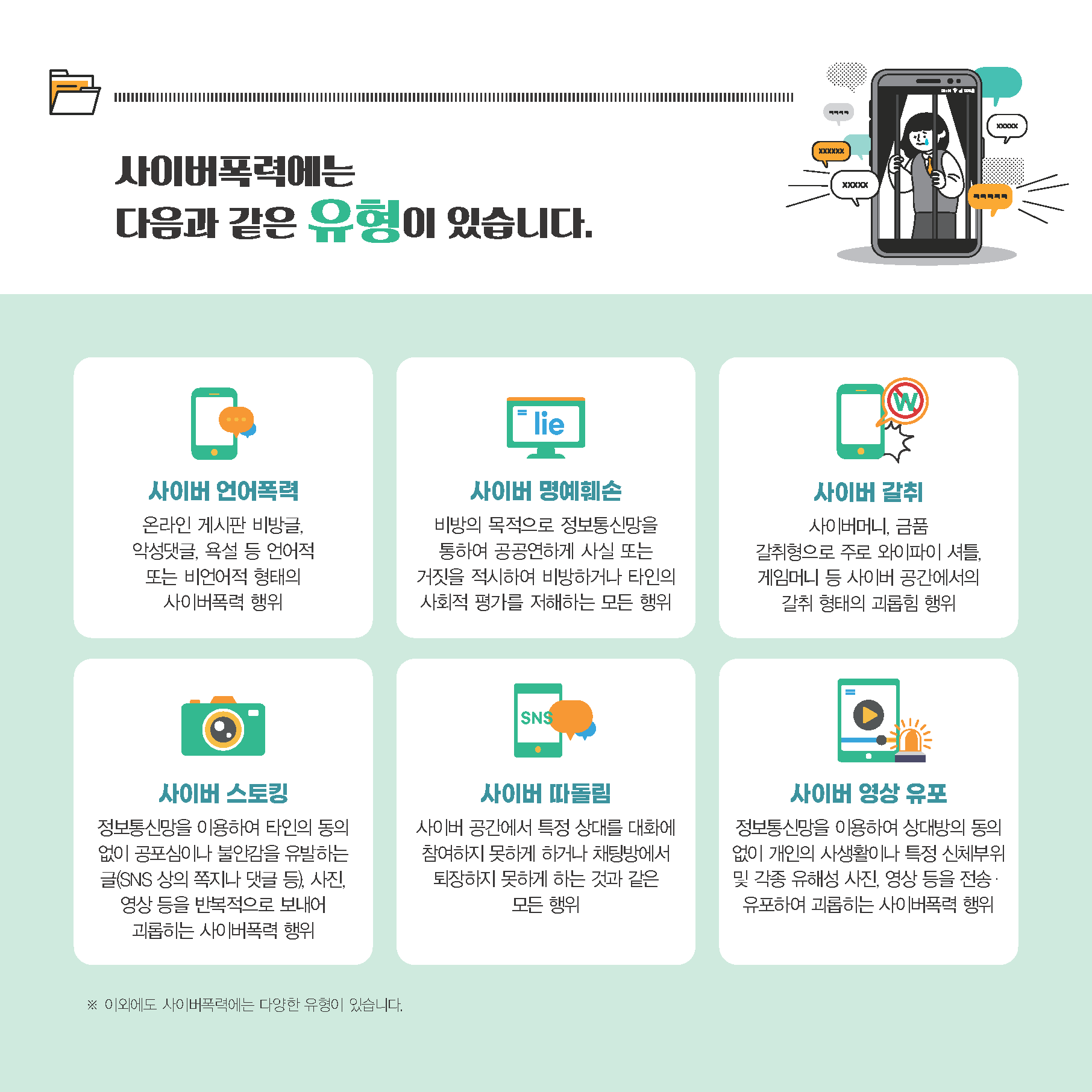 붙임 2-5. 2024 사이버폭력 예방 및 대응 카드뉴스(보호자용)_페이지_5