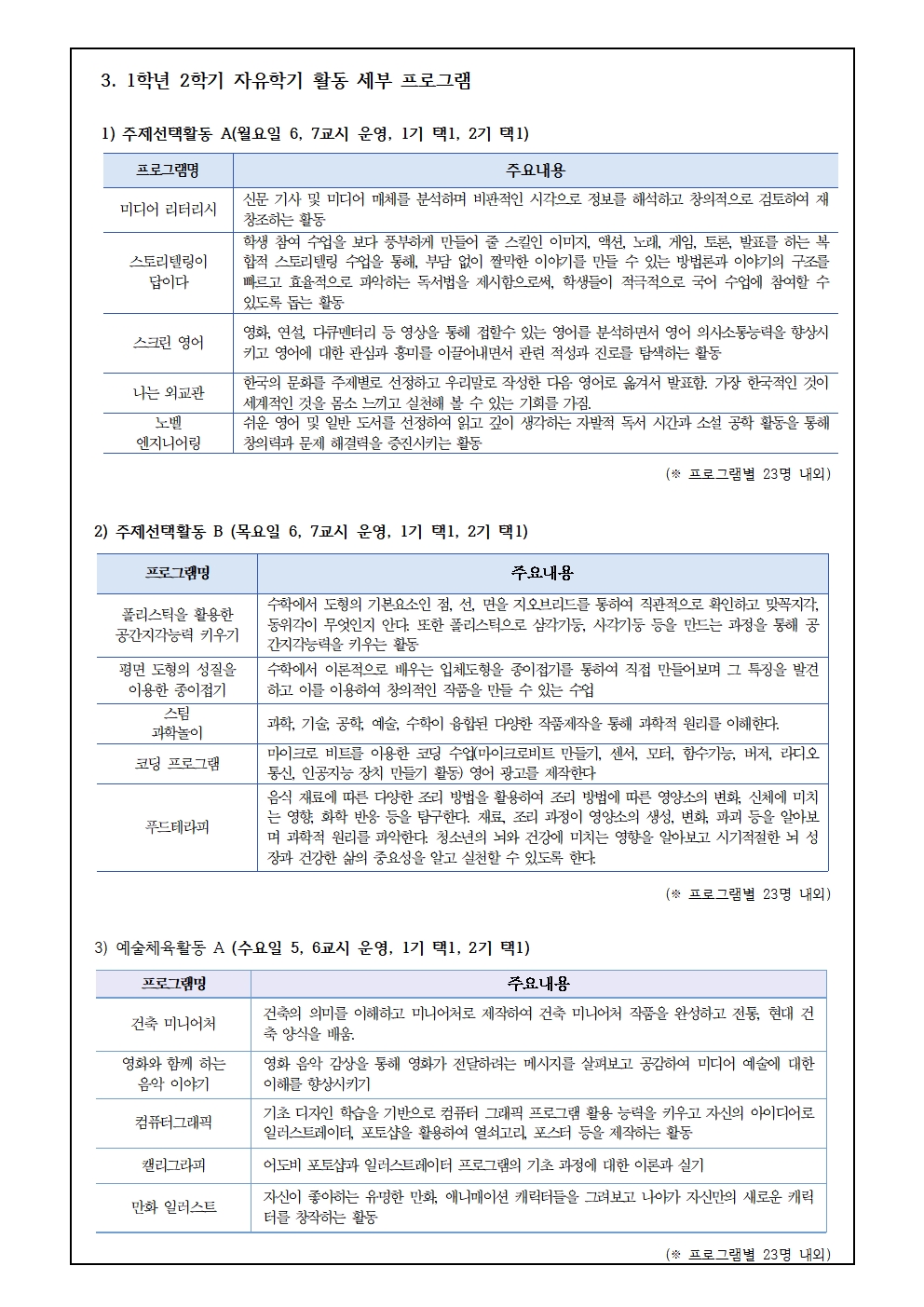 2024학년도 자유학기 운영 계획 및 수강신청 안내 가정통신문002