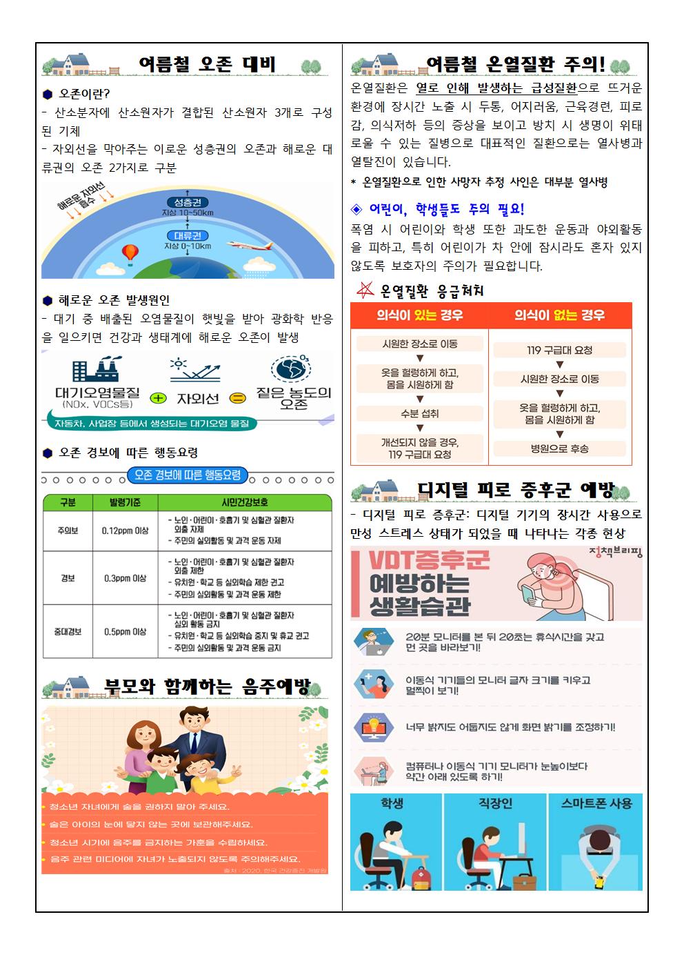 2024. 6월 보건소식지002