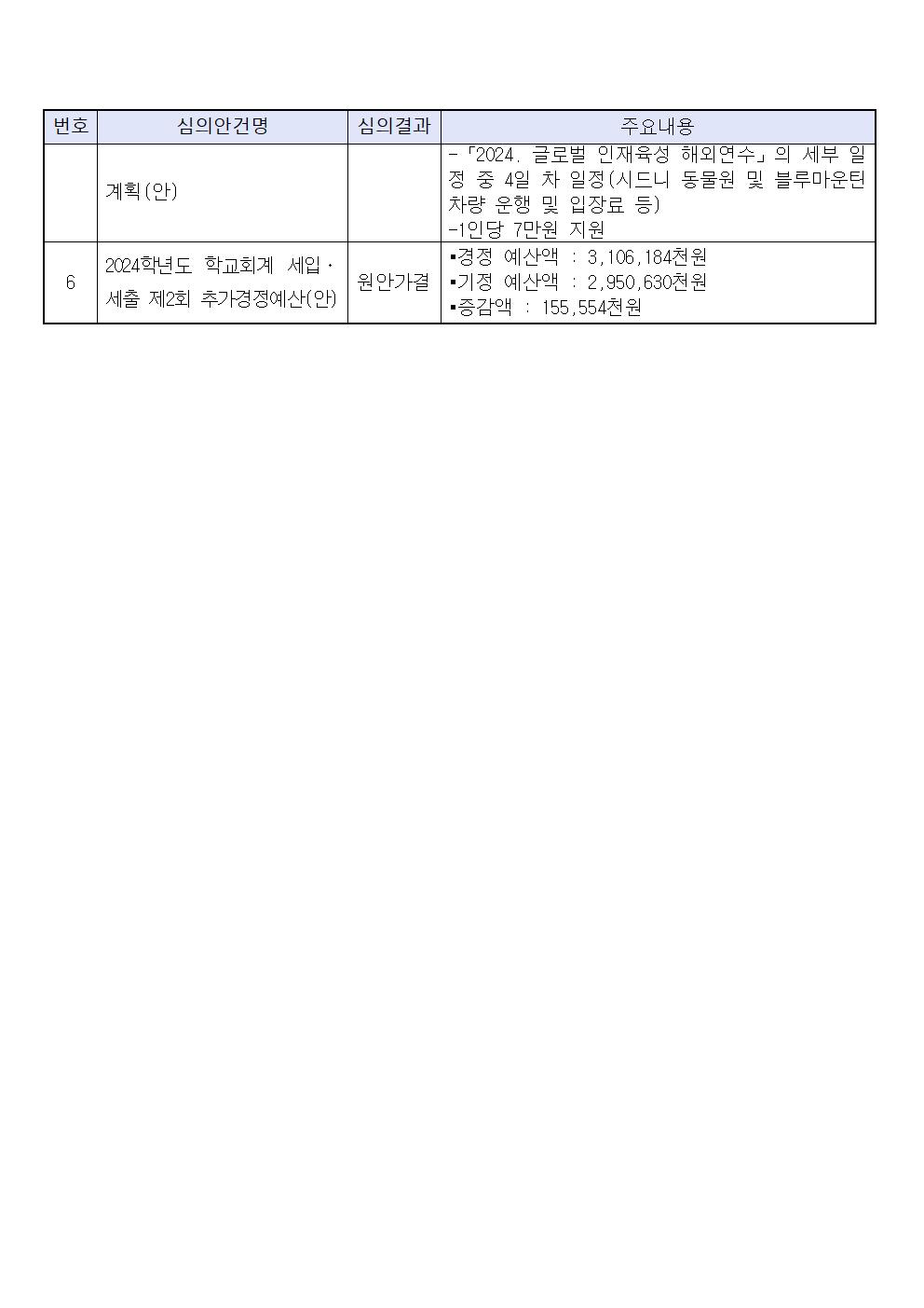 210 임시회 결과 홍보문 붙임002