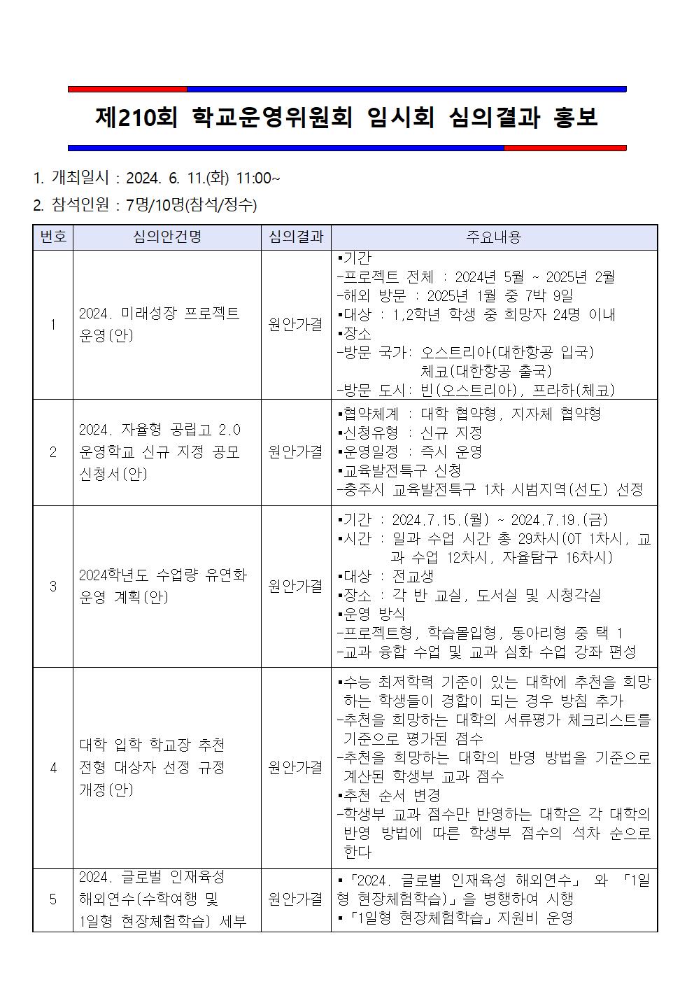 210 임시회 결과 홍보문 붙임001