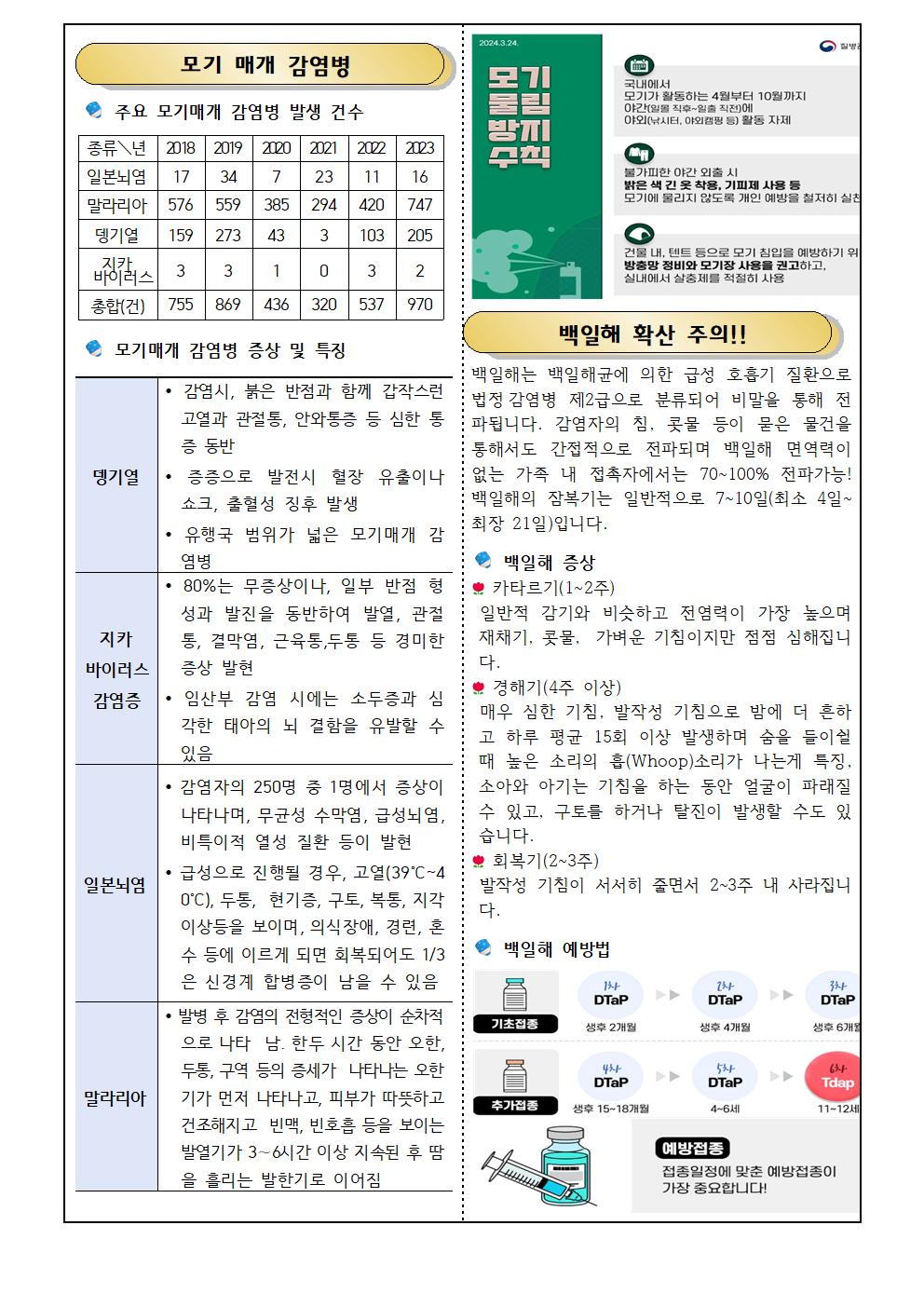 6월 보건소식지002