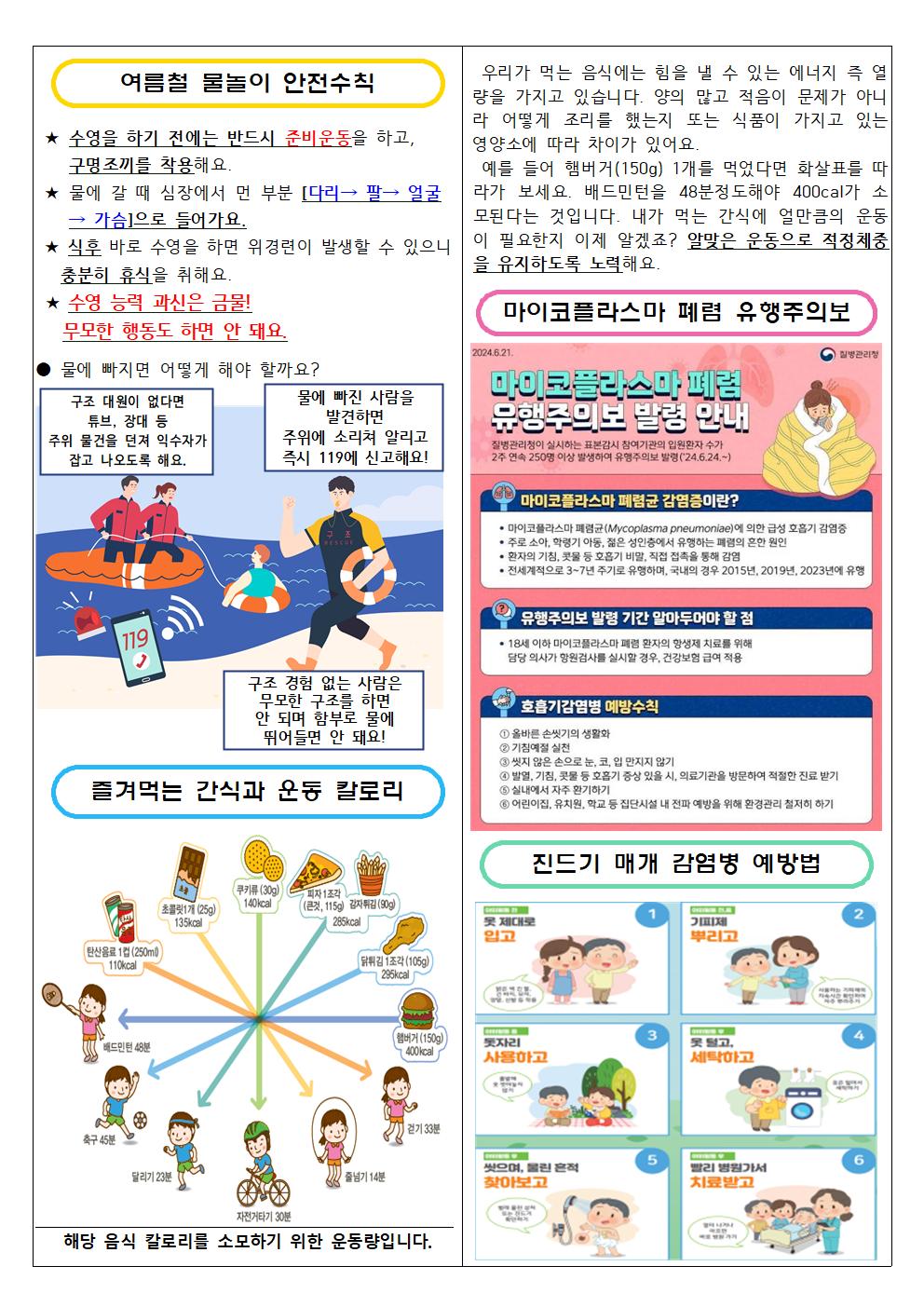 2024년 7월 보건소식지002