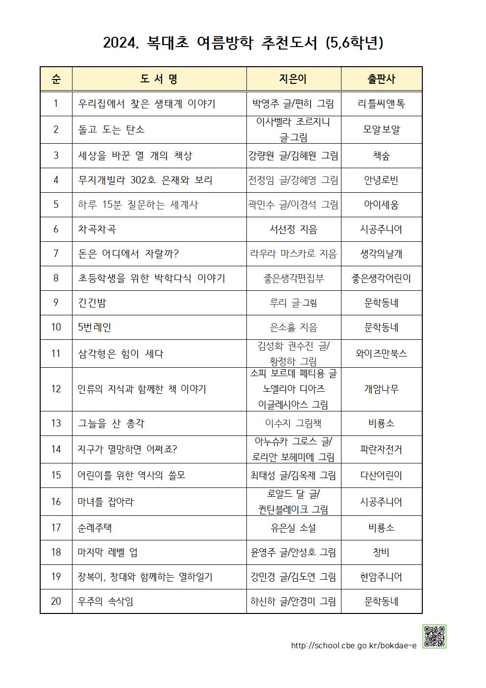 2024. 여름방학 중 도서관 이용 안내 가정통신문004