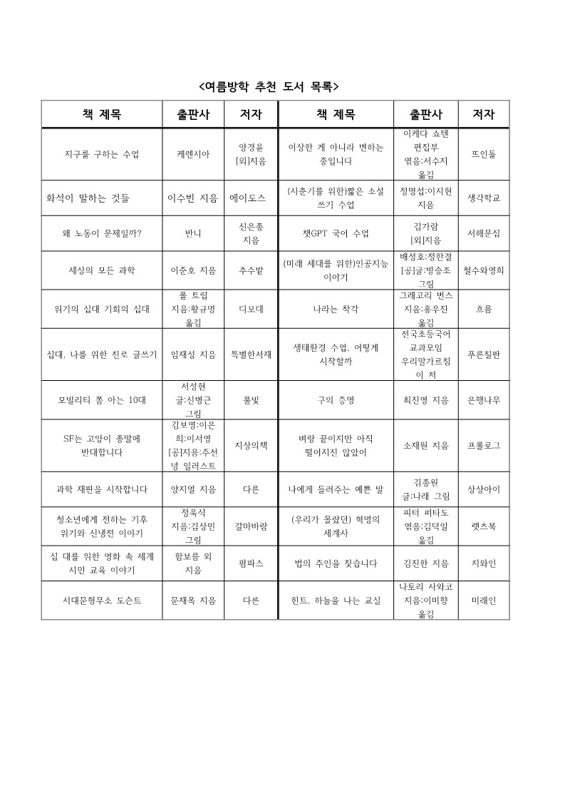 여름방학 추천 도서 목록_1