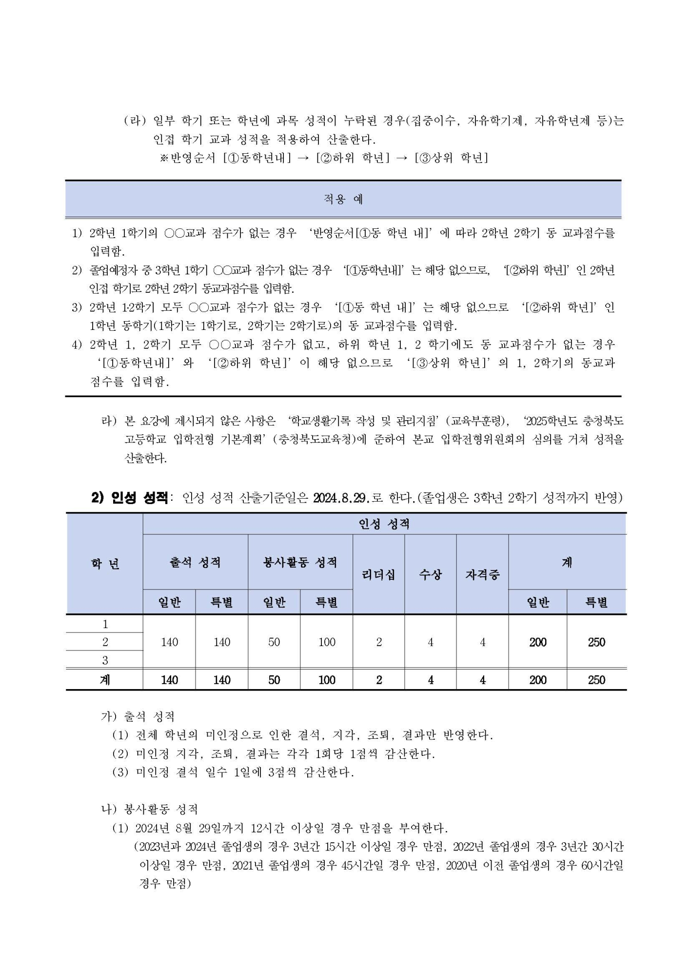 2025학년도 충북에너지고등학교 신입생 입학전형 시행요강_페이지_08