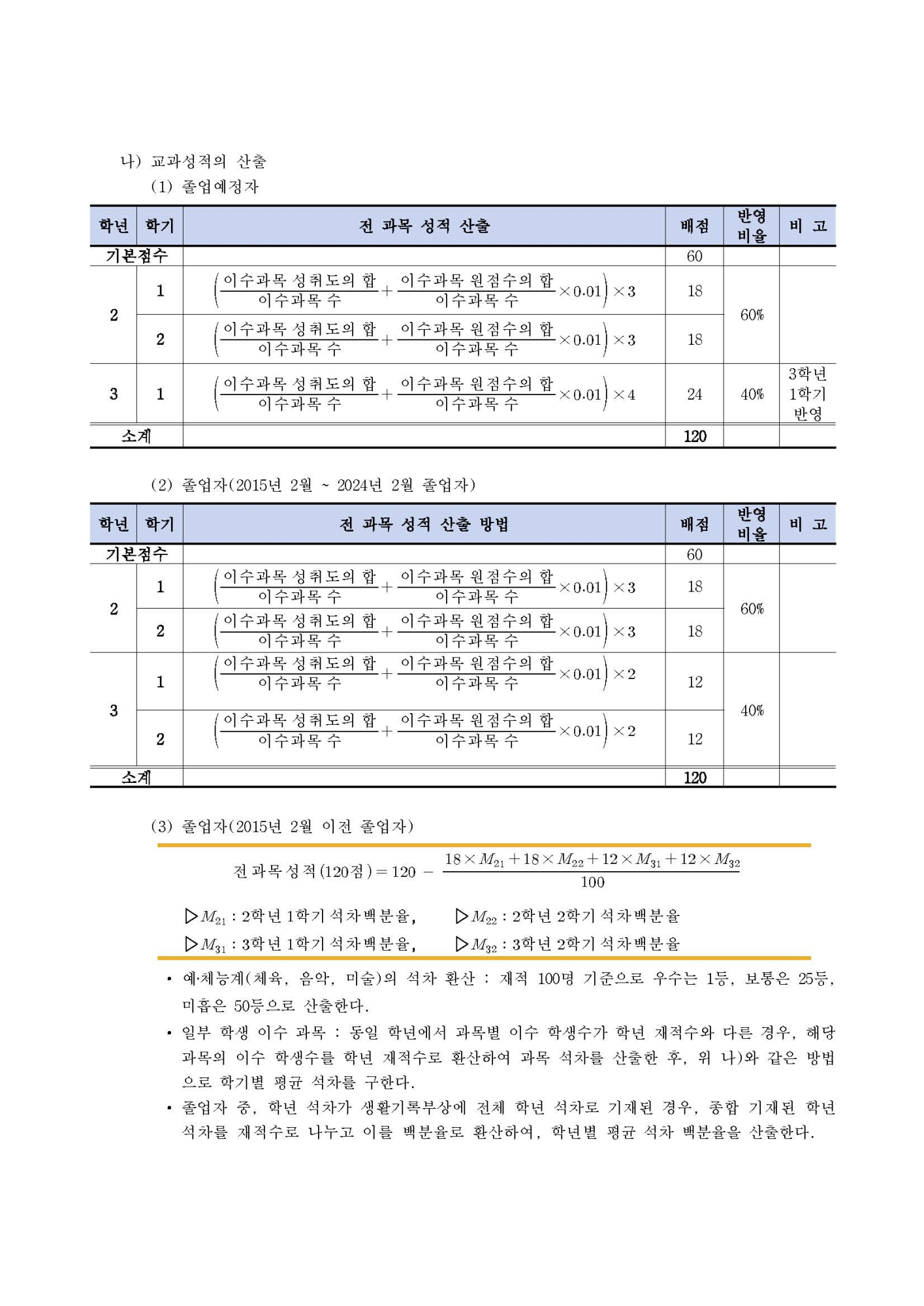 2025학년도 충북에너지고등학교 신입생 입학전형 시행요강_페이지_05