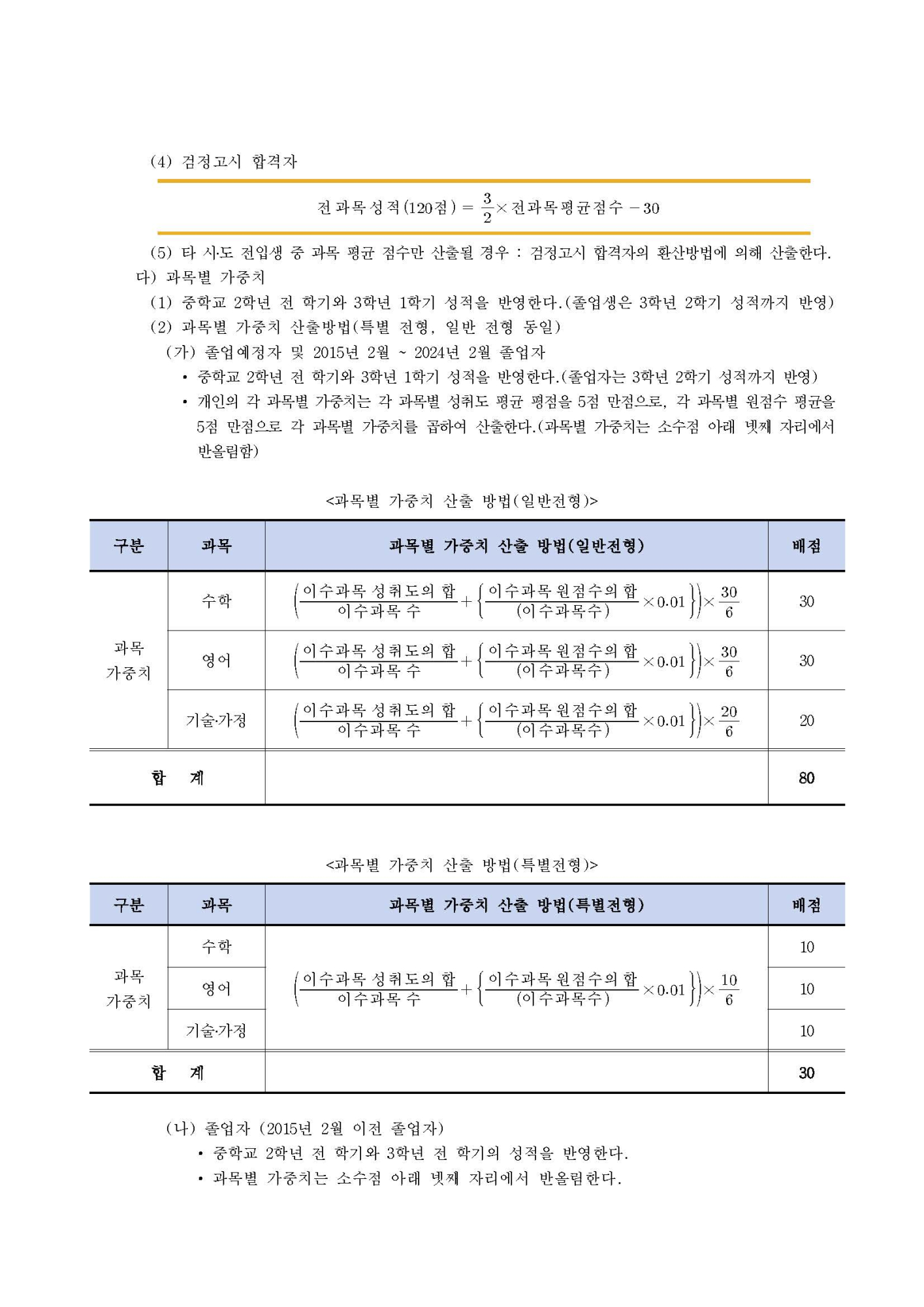 2025학년도 충북에너지고등학교 신입생 입학전형 시행요강_페이지_06