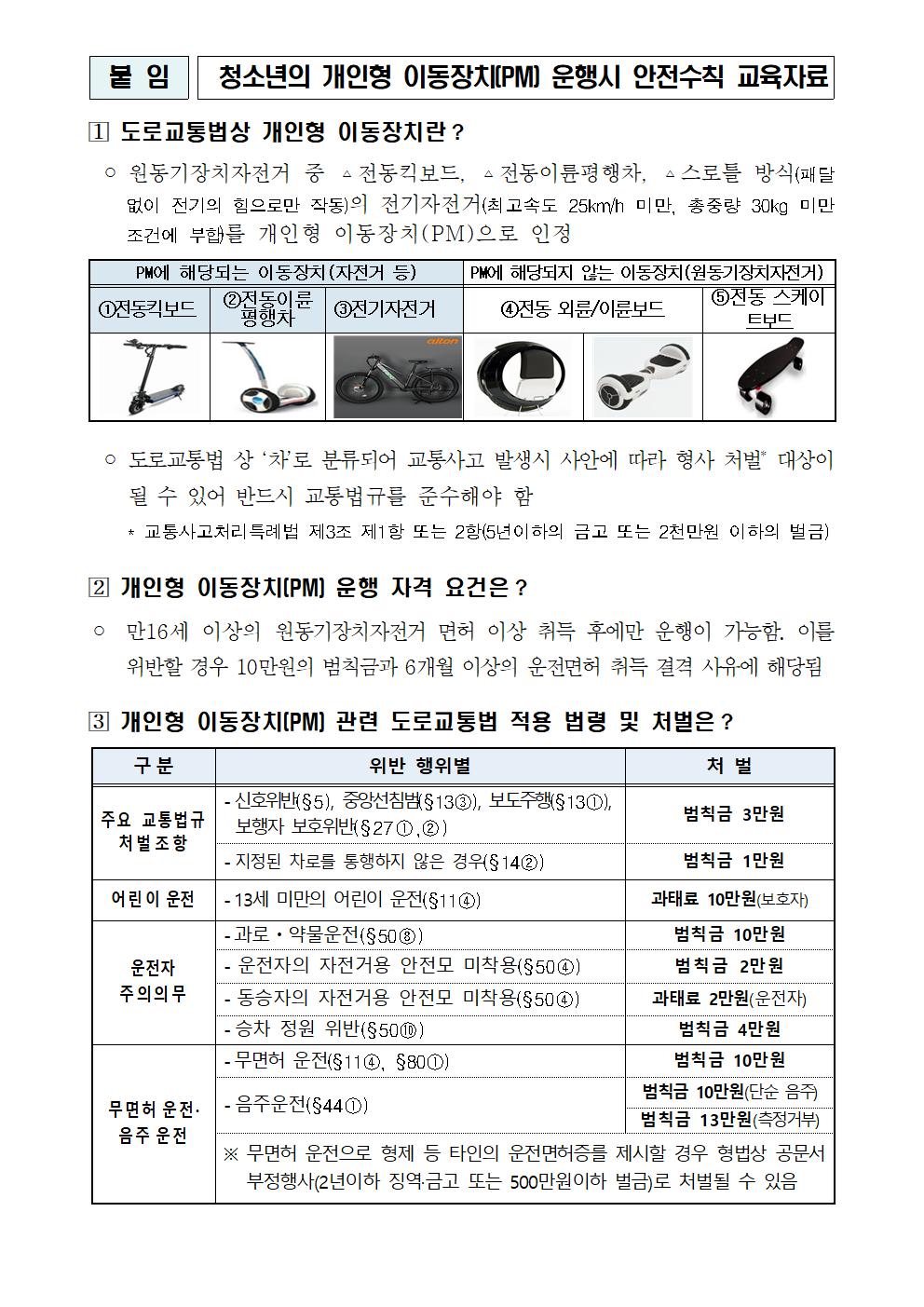 개인형이동장치 안전수칙 교육자료001