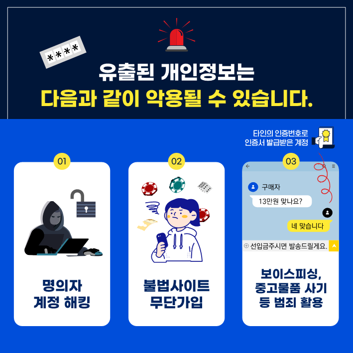 휴대폰 인증정보 전송요구 카드뉴스_3