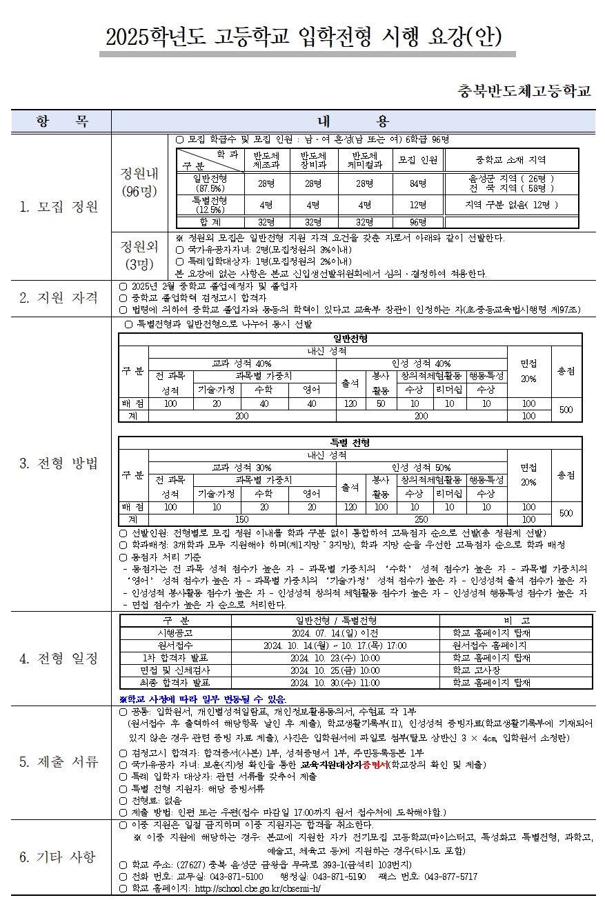 2025학년도 고등학교 입학전형 시행 요강001