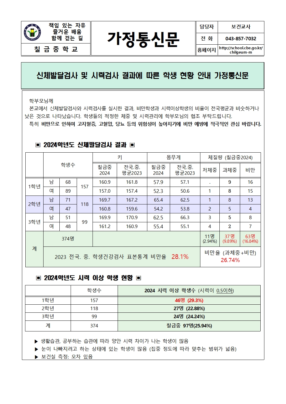 신체발달검사 및 시력검사 결과에 따른 학생 현황 안내 가정통신문001