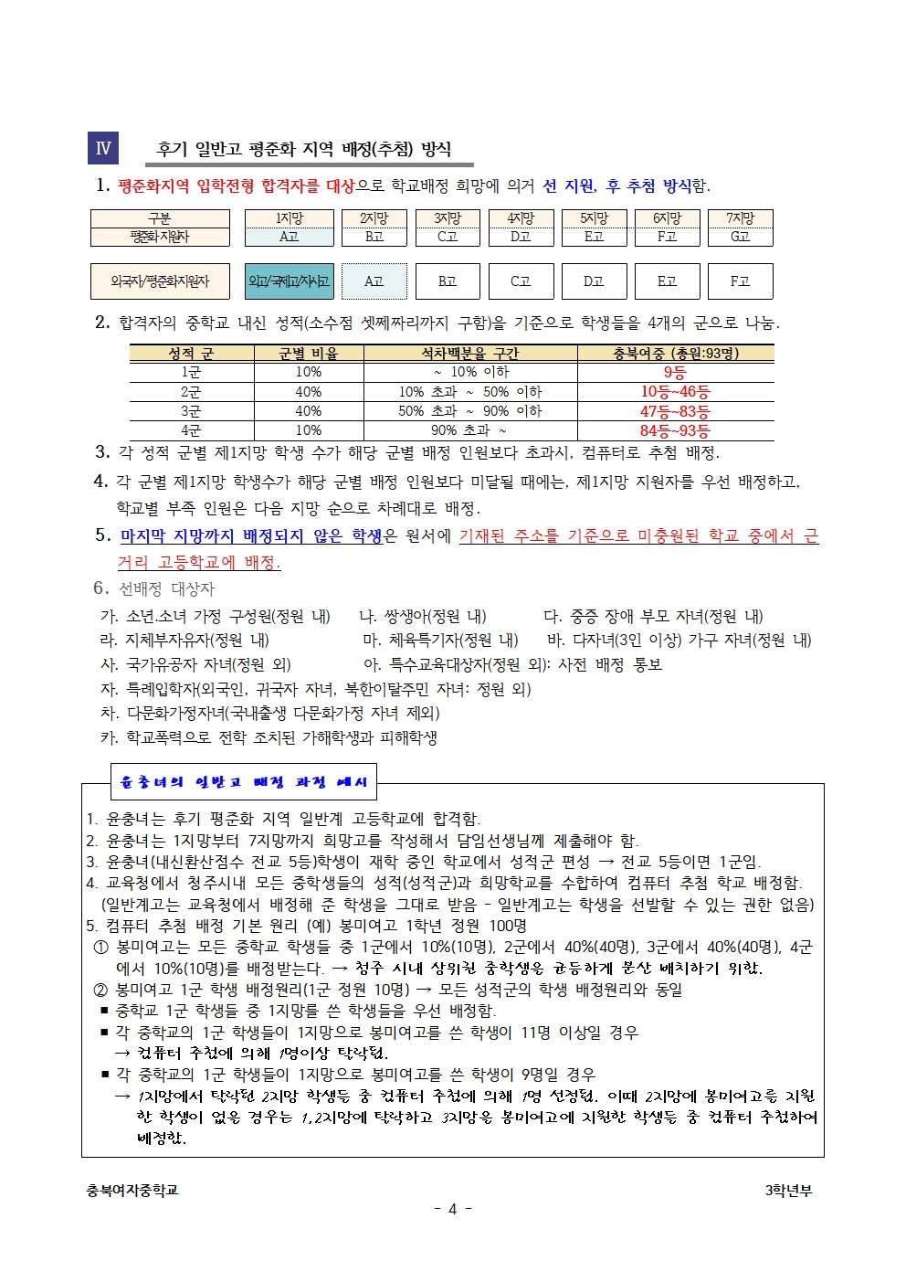 2025학년도고입기본계획안내문004