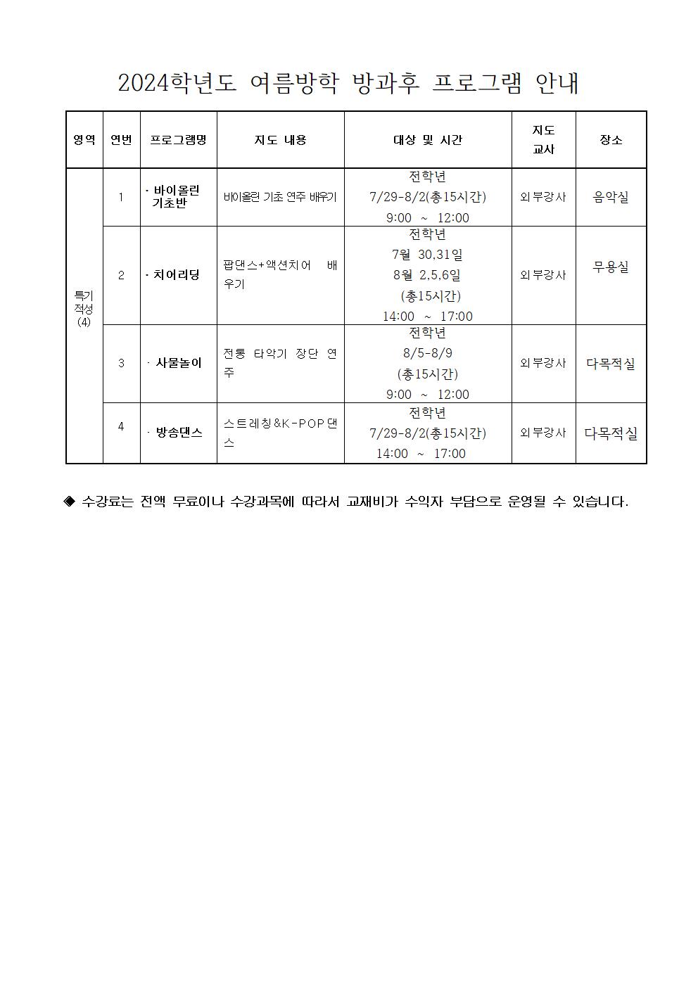 2024. 1학기 여름방학 방과후학교 참여 희망 가정통신문(개인정보동의 포함)002