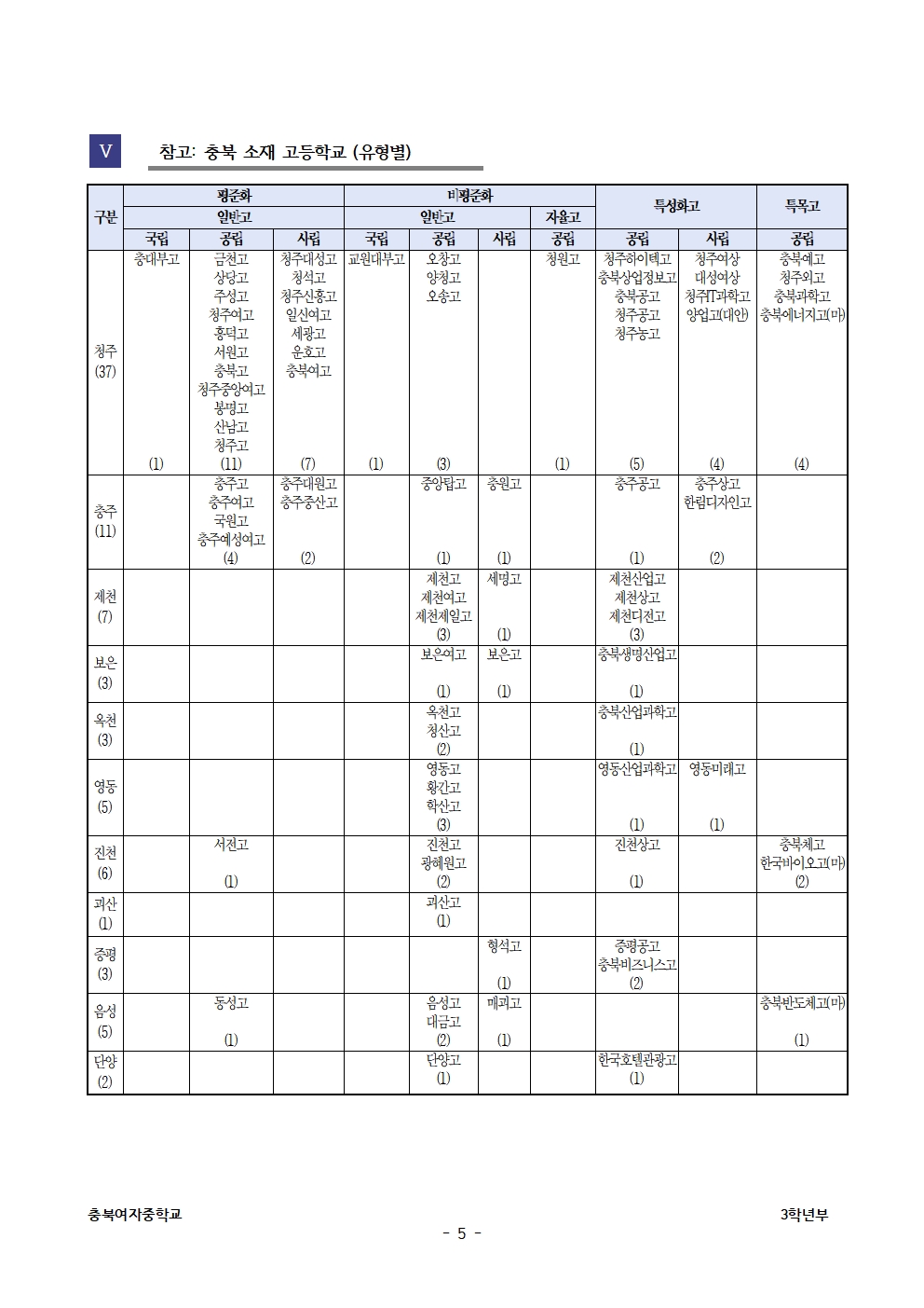 2025학년도고입기본계획안내문005