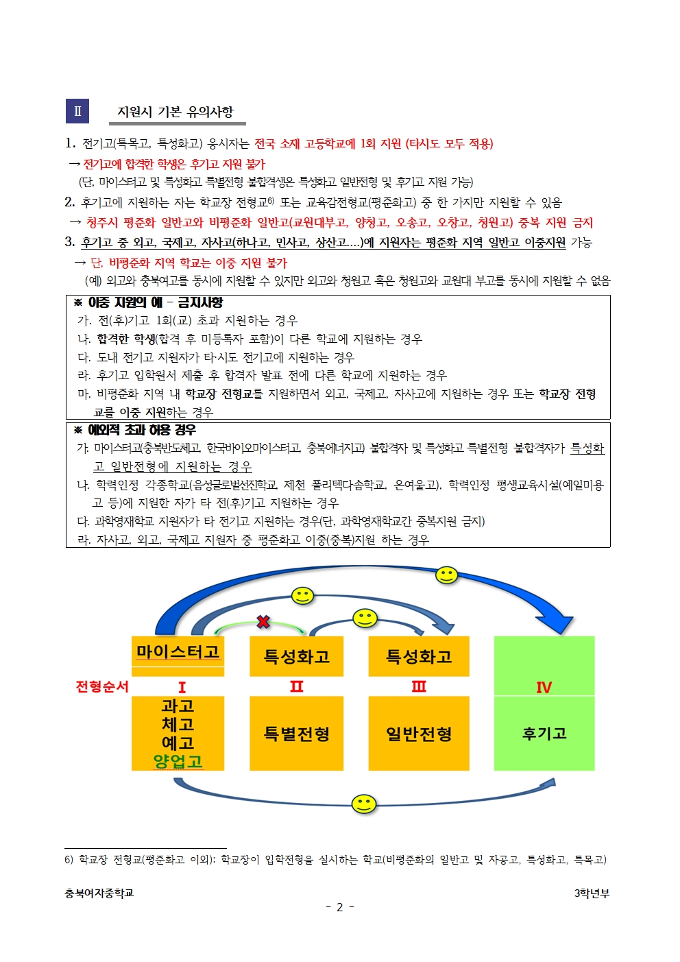 2025학년도고입기본계획안내문002