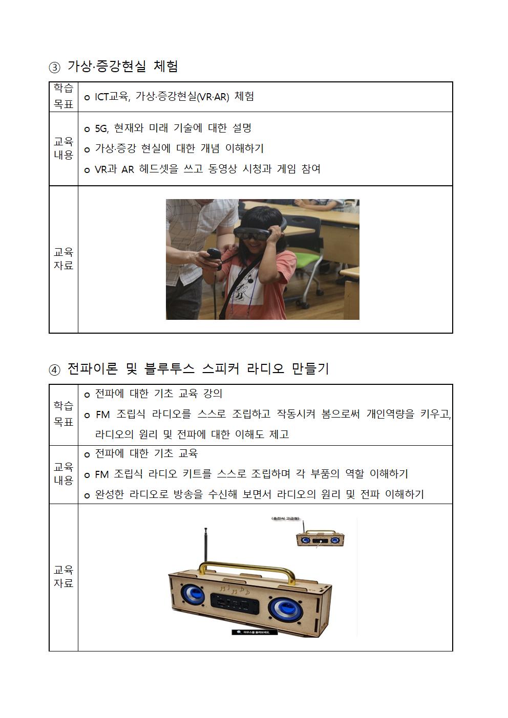 2024년 「어린이 전파교실」 행사 안내005