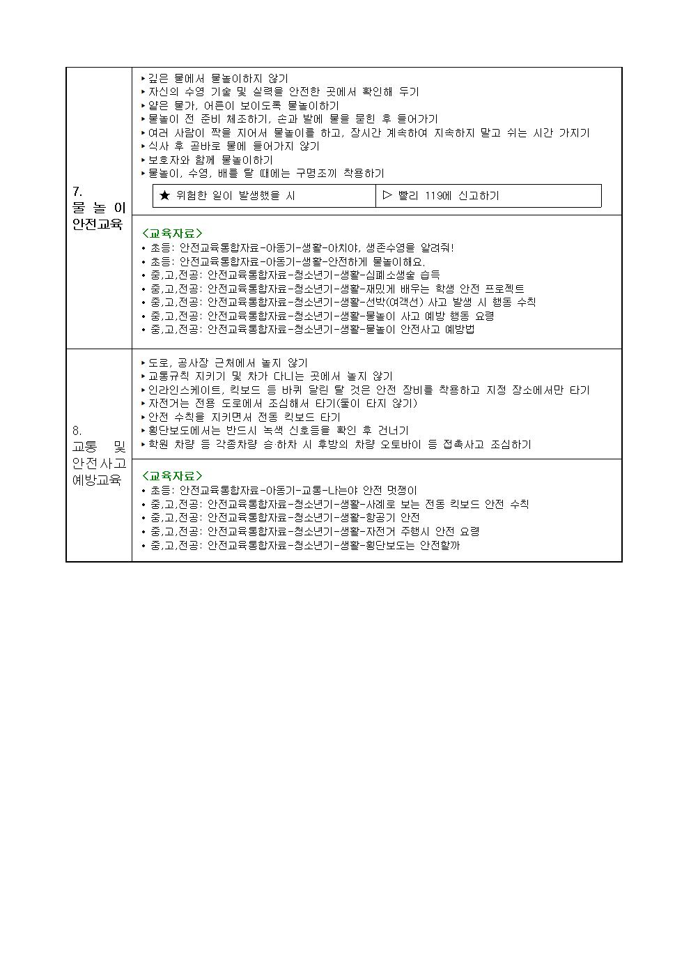 2024년도 여름방학 생활교육 자료003