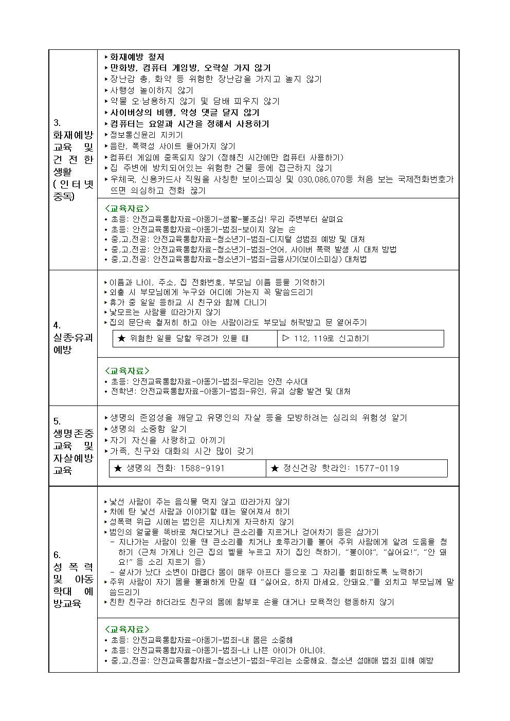 2024년도 여름방학 생활교육 자료002