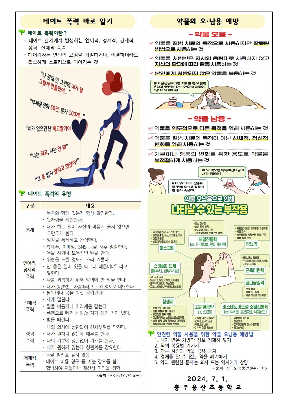 2024. 7,8월 보건소식지002