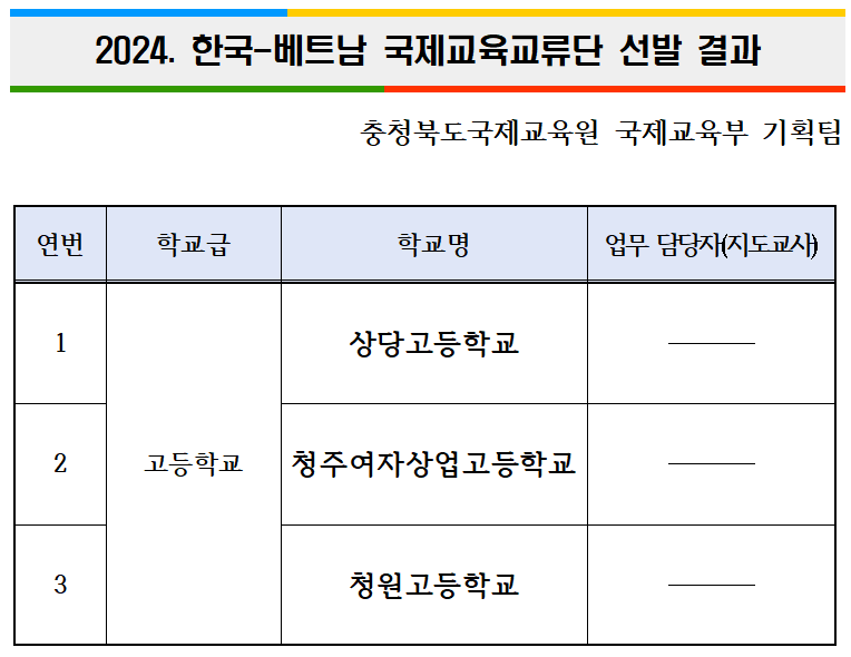 국제교육교류단