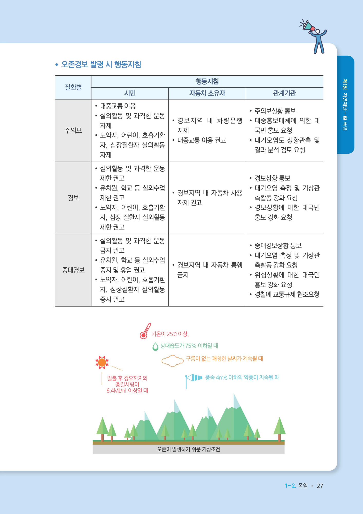 학교현장 재난유형별 교육훈련 매뉴얼(폭염)_페이지_8