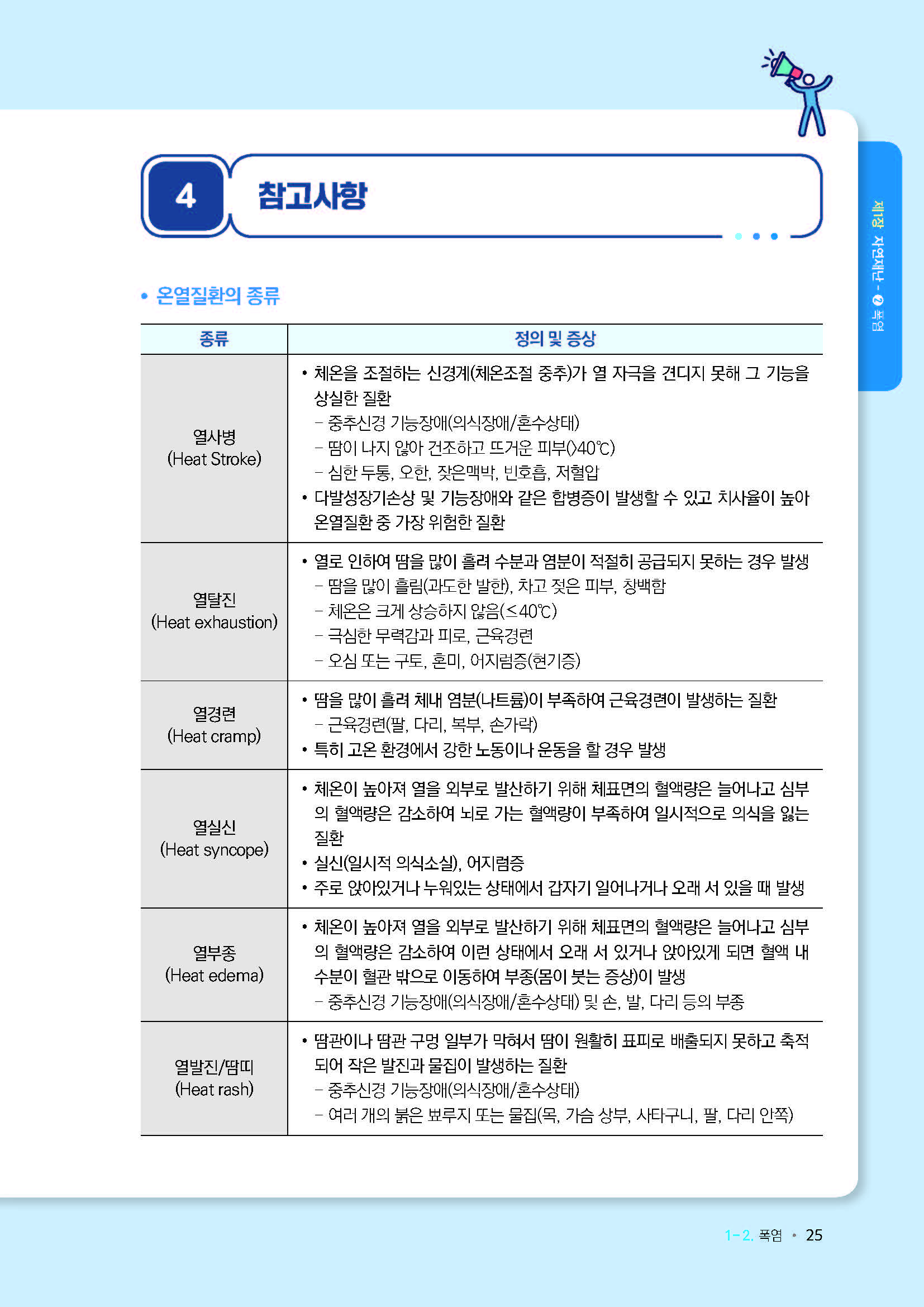 학교현장 재난유형별 교육훈련 매뉴얼(폭염)_페이지_6