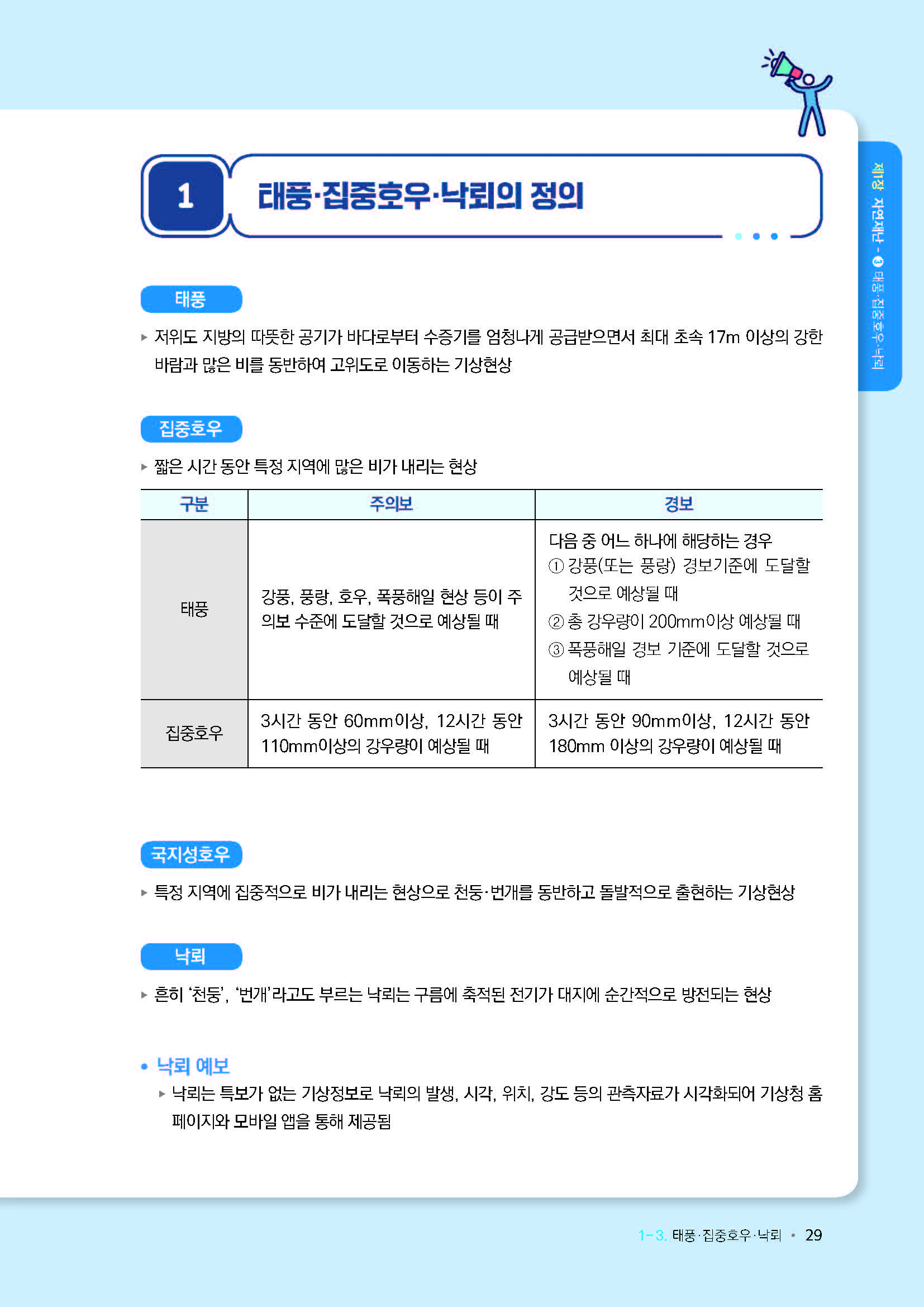 학교현장 재난유형별 교육훈련 매뉴얼(태풍집중호우낙뢰)_페이지_2