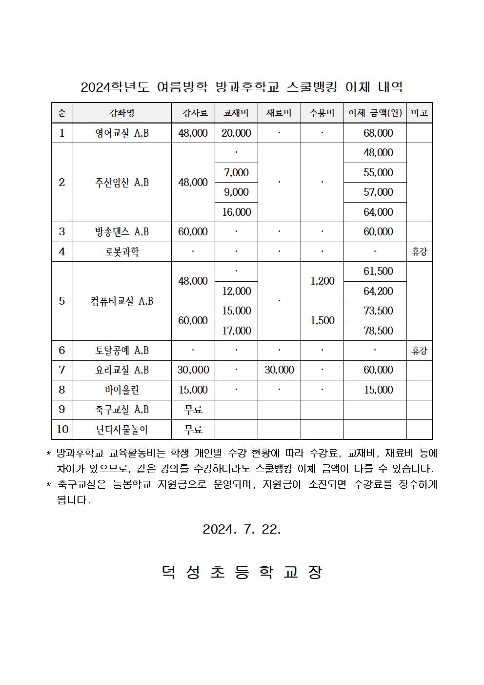 2024. 여름방학 방과후학교 스쿨뱅킹 안내장002