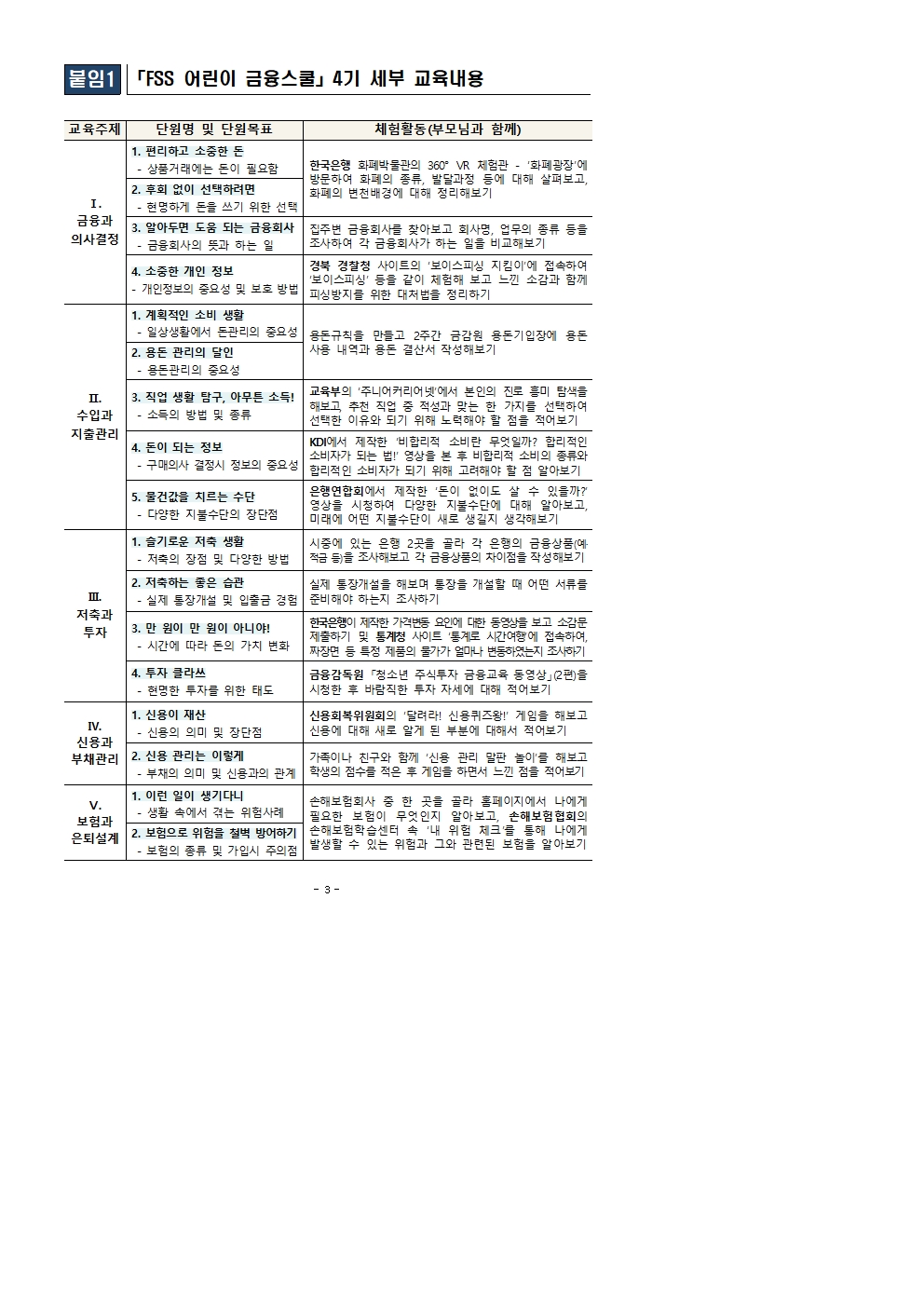 FSS 어린이 금융스쿨 4기 참가자 모집002