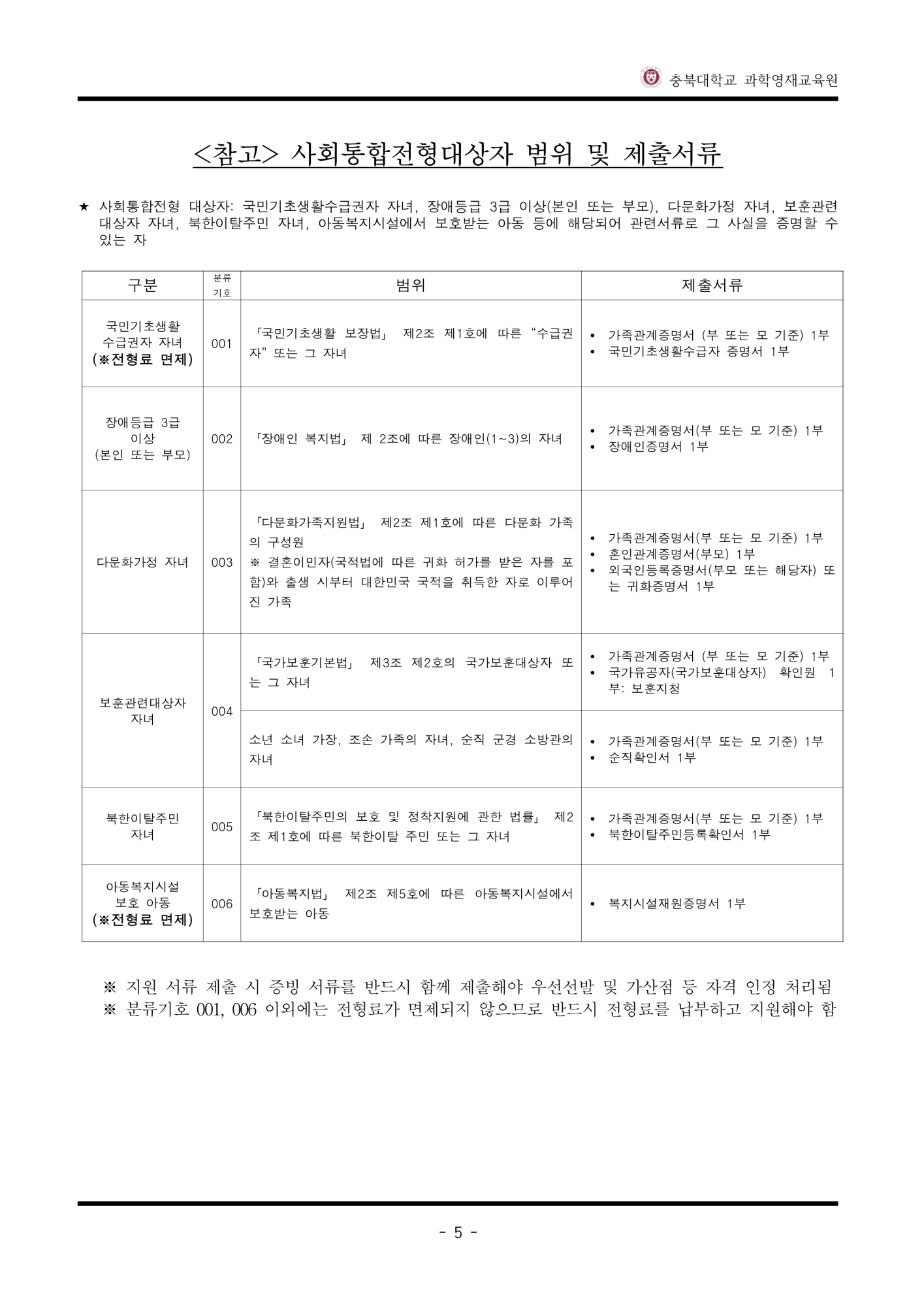 과학영재교육원 과학영재교육원_2024년도 충북대학교 과학영재교육원 예비영재 선발 전형요강_6