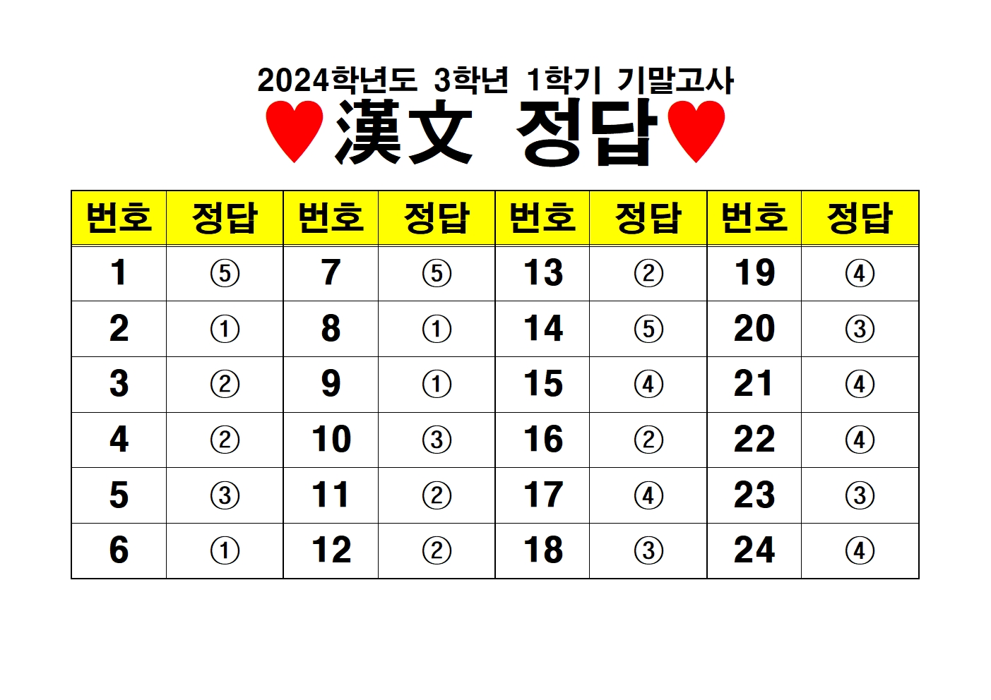 2024학년도 3학년 1학기 기말고사 정답표001001