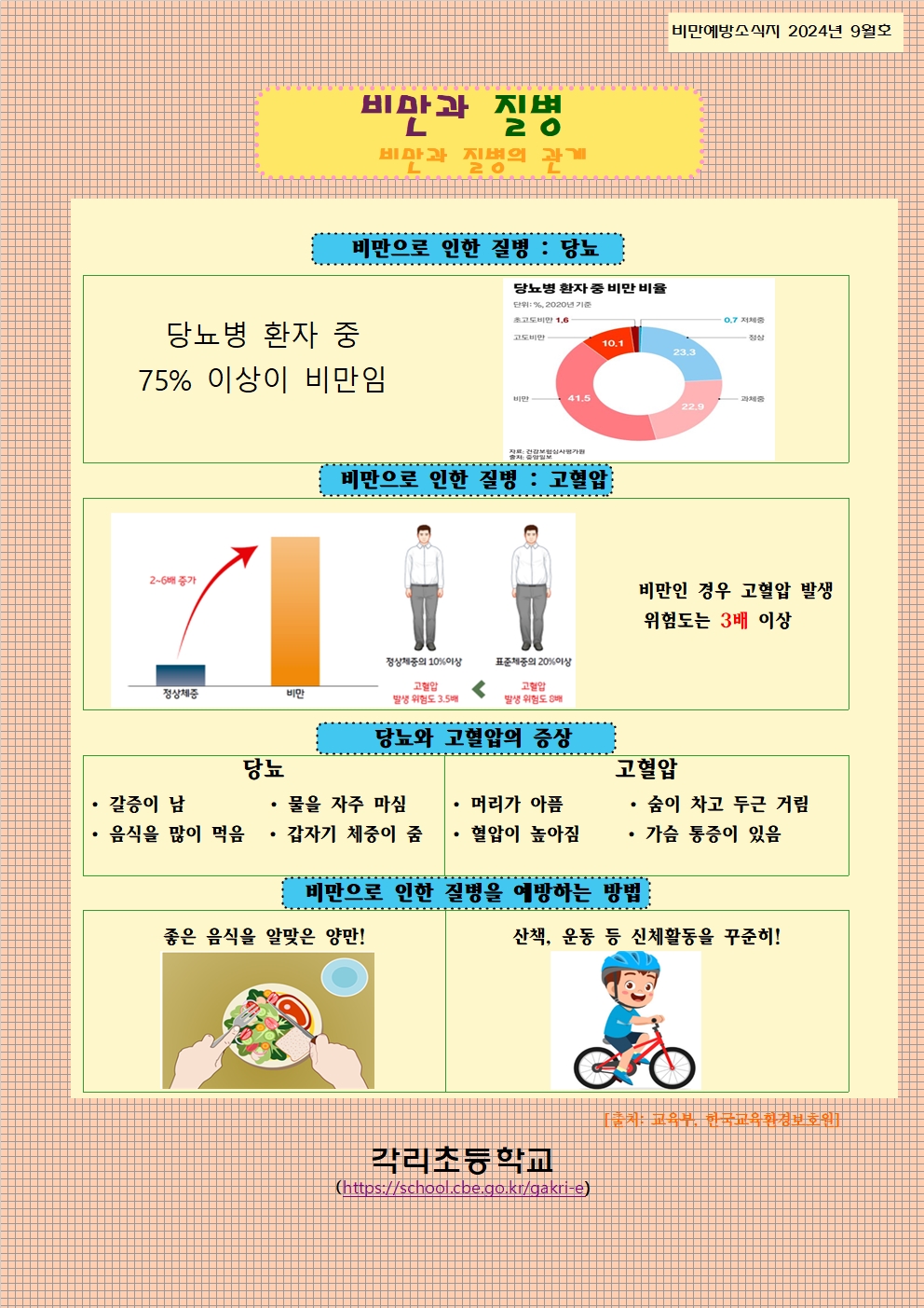 9월 비만예방 소식지001